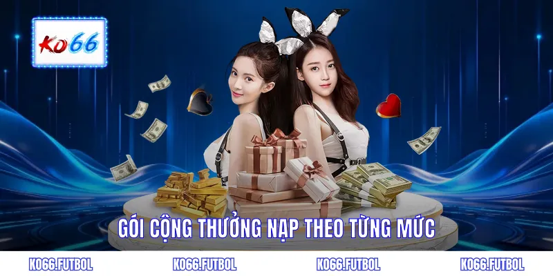 Gói cộng thưởng nạp theo từng mức